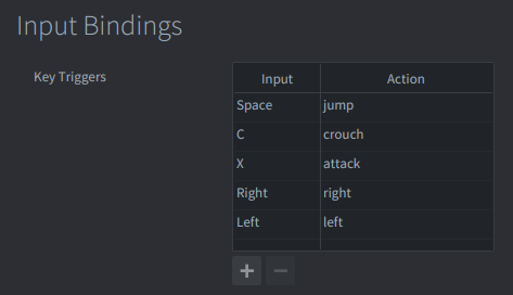 input_bindings