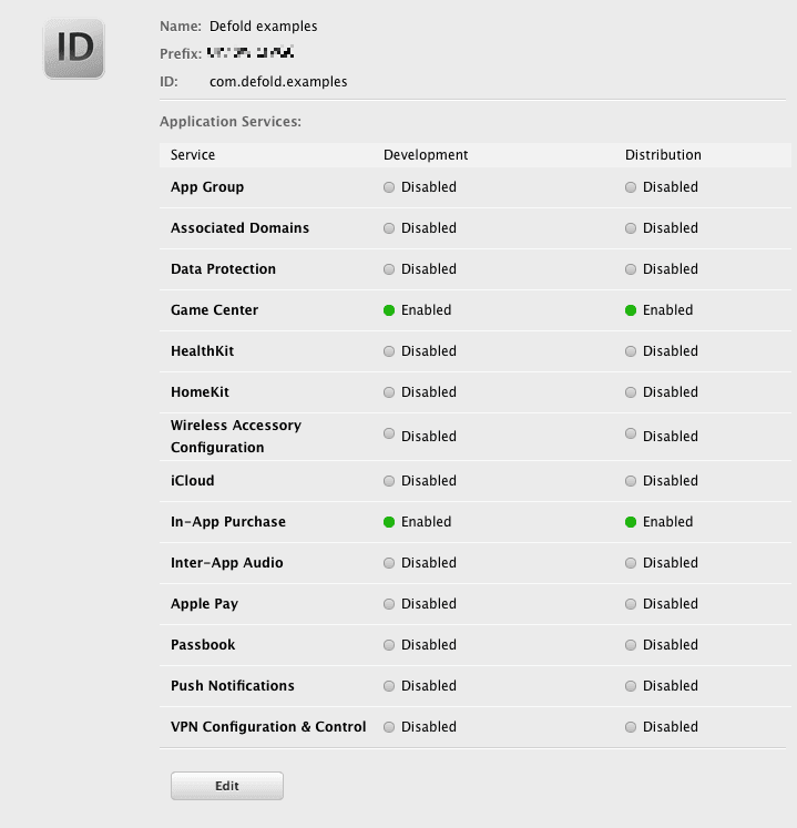 AppID push notifications