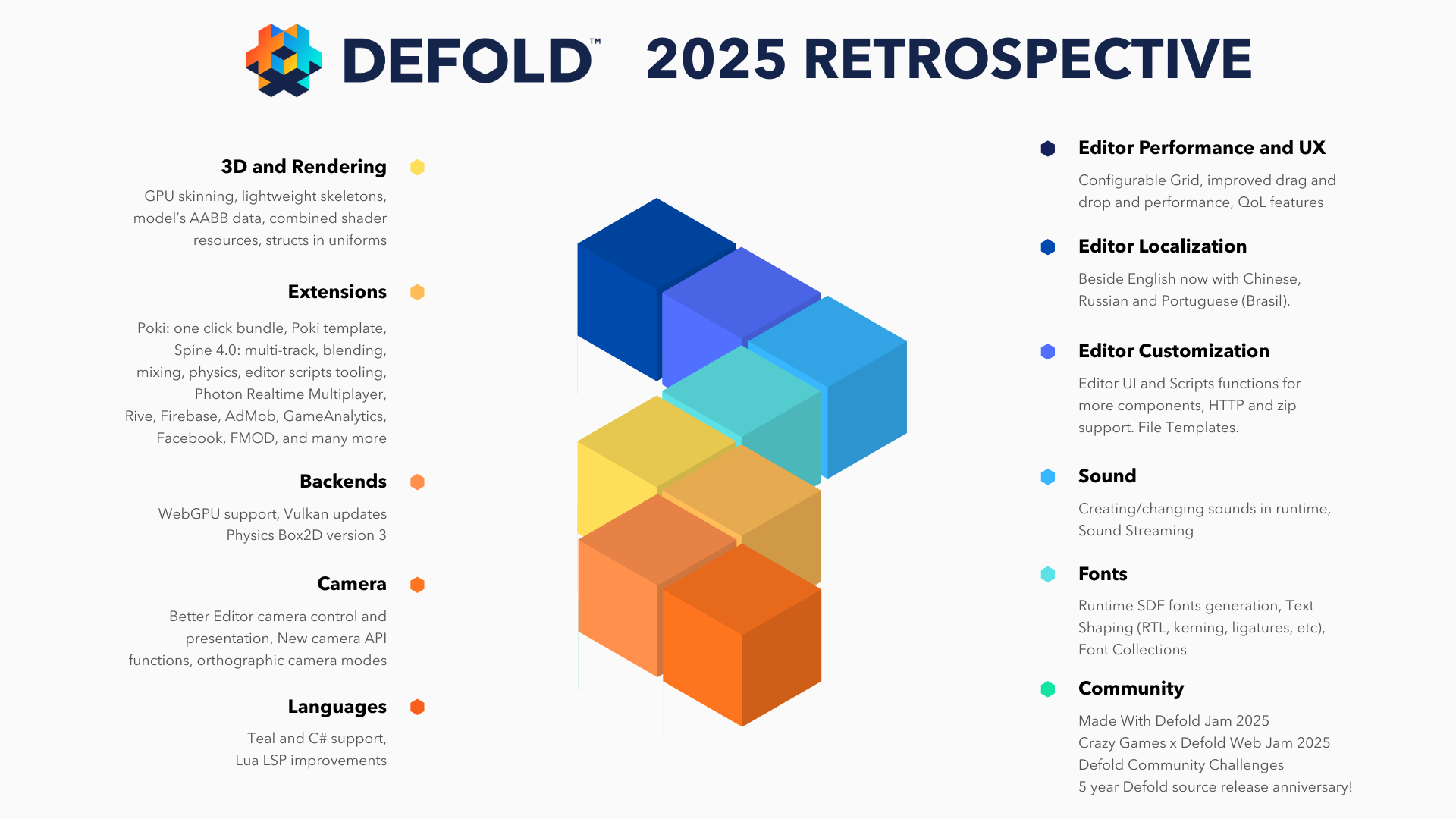Defold 2025 Retrospective