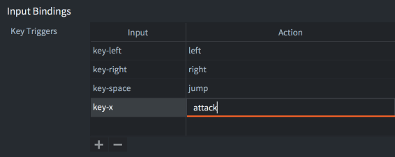 Input set bindings