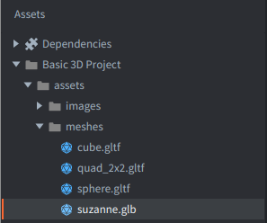 Assets de modelo importados