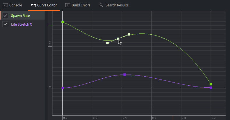 ParticleFX Curve Editor